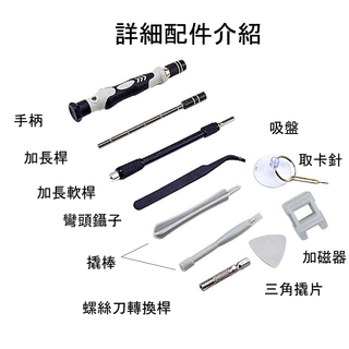 多合一螺絲刀套裝 專業工具組|維修拆卸|適用 Steam Deck、ROG Ally X、Quest3/3S/2手柄 DUCKBROS Brand