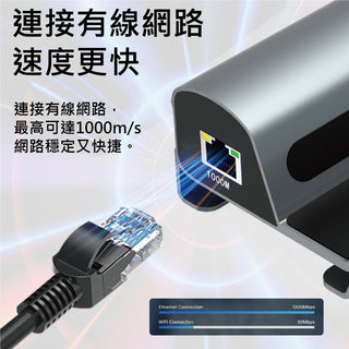Steam Deck/OLED、ROG Ally |六合一 多功能擴充底座|散熱風扇|主機/螢幕擴展座 DUCKBROS Brand