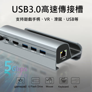 Steam Deck/OLED、ROG Ally |六合一 多功能擴充底座|散熱風扇|主機/螢幕擴展座 DUCKBROS Brand
