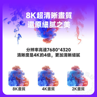 HDMI 真8K 高清線|2.1版 8K/60z DUCKBROS Brand