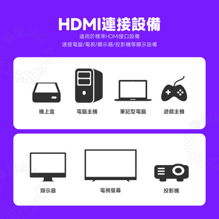HDMI 真8K 高清線|2.1版 8K/60z DUCKBROS Brand