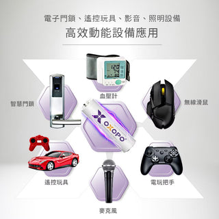 台灣認證|OXOPO USB Type-C 充電 鋰電池|相容於 Quest 3/3S/2/HP G2 DUCKBROS VR