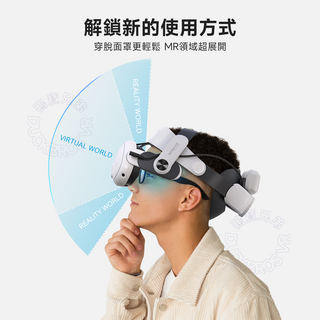 BOBOVR M3 Pro 電池頭戴|Quest 3/3S專用 BOBOVR