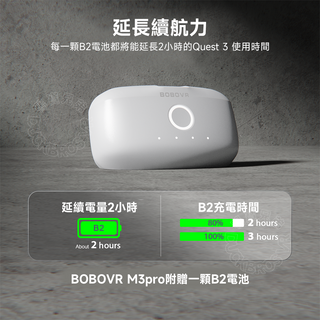 BOBOVR M3 Pro 電池頭戴|Quest 3/3S專用 BOBOVR