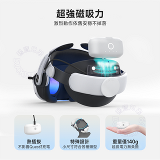 BOBOVR M3 Pro 電池頭戴|Quest 3/3S專用 BOBOVR