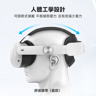 VR 舒適頭戴|相容於 Quest 3|直款、橫款 DUCKBROS Brand