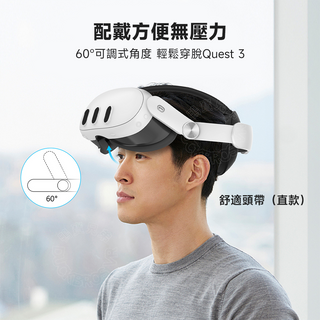 VR 舒適頭戴|相容於 Quest 3|直款、橫款 DUCKBROS Brand