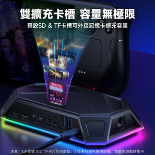 JSAUX 幾碩|幾碩 12合一底座 RGB擴充塢|Steam Deck/OLED/ROG Ally X JSAUX