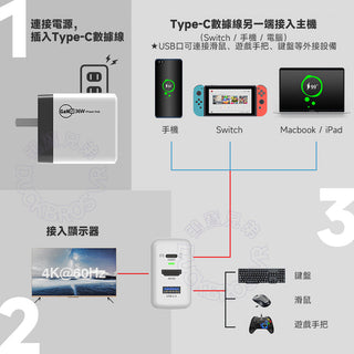 三合一電視轉接器|適用Switch/Steam Deck/ROG Ally X/OLED DUCKBROS Brand