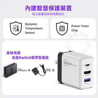 三合一電視轉接器|適用Switch/Steam Deck/ROG Ally X/OLED DUCKBROS Brand