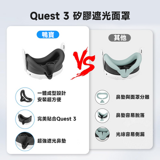 鴨寶牌 矽膠面罩 遮光眼罩|相容於 Quest 3 DUCKBROS Brand
