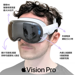 官方代購|Apple Vision Pro 256G/512G/1TB|原廠保固 美國代購 Apple