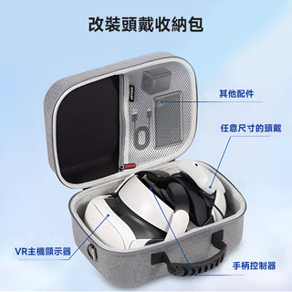 VR改裝頭戴收納包/側背包|相容於 Quest 3S/3|適用 BOBOVR M3/S3 Pro/KIWI 頭戴等 DUCKBROS Brand
