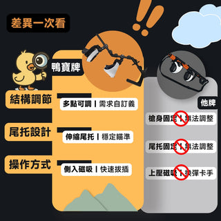 預購 PSVR2 射擊遊戲槍支架 DUCKBROS Brand