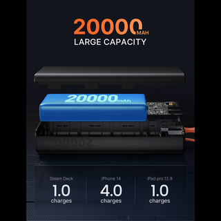 預購 JSAUX 幾碩 行動電源 20000mAH 65W|相容於 Steam Deck/ROG Ally X JSAUX