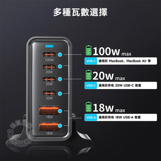 六合一充電站|100W快充 GaN氮化鎵 200W總 相容於 Quest/ROG/Deck/筆電 DUCKBROS Brand