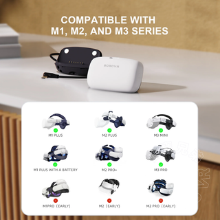 BOBOVR B100U 改裝電池座|M1/M2/M3 頭戴 專用 BOBOVR