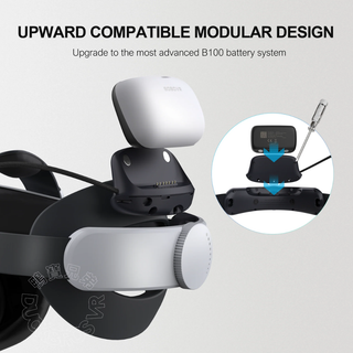 BOBOVR B100U 改裝電池座|M1/M2/M3 頭戴 專用 BOBOVR