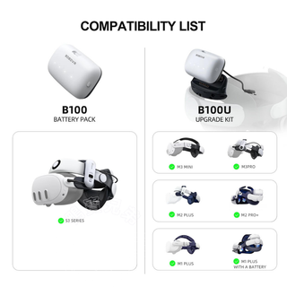 BOBOVR B100 電池|電池頭戴 替換電池|相容於 Quest 3 S3 Pro 等 BOBOVR