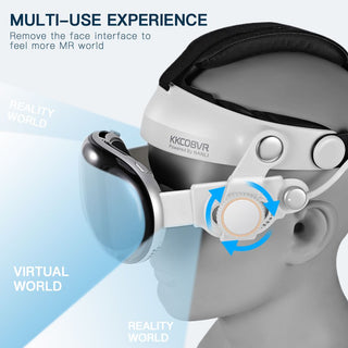 KKCOBVR VP1 舒適頭戴|相容於 Apple Vision Pro KKCOBVR