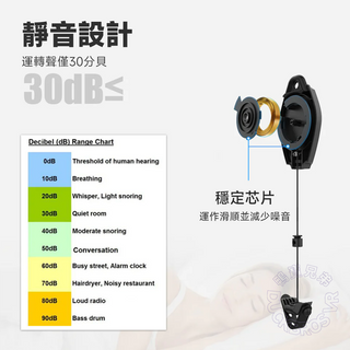 AMVR|線路管理懸吊支架|走線神器 AMVR