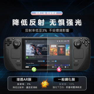 AR增透貼膜 霧面鋼化膜 貼膜|適用Steam Deck/OLED DUCKBROS Brand