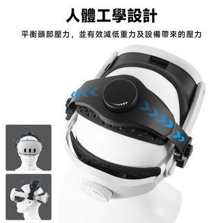 STARTRC 減壓頭戴|相容於 Quest 3S/3/2/PRO DUCKBROS VR