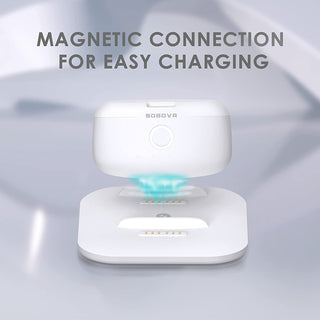 預購 BOBOVR B2 Dock|雙電池磁力充電座|附電池乙顆 BOBOVR