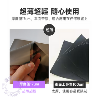 石墨烯散熱貼|適用 Steam Deck/ROG Ally/CPU/SSD/電池 DUCKBROS Brand