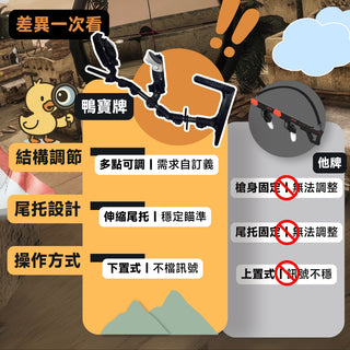 鴨寶牌|射擊遊戲 槍支架|相容於 Quest 3/3S