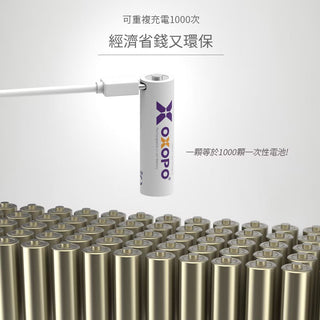 台灣認證|OXOPO USB Type-C 充電 鋰電池|相容於 Quest 3/3S/2/HP G2 DUCKBROS VR
