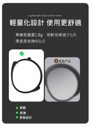 PICO 4 / 4 Ultra|近視鏡片|左右眼訂製 DUCKBROS Brand
