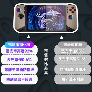 9H 螢幕鋼化膜丨相容於 MSI Claw 8 AI+ DUCKBROS VR
