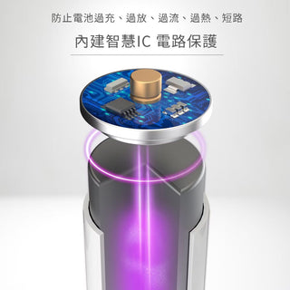 台灣認證|OXOPO USB Type-C 充電 鋰電池|相容於 Quest 3/3S/2/HP G2 DUCKBROS VR