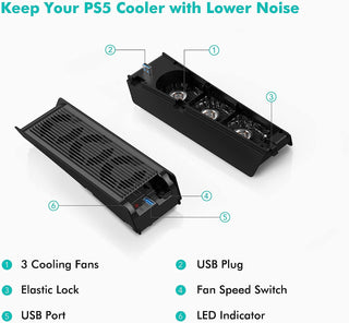 KIWI|PS5 散熱風扇支架|三顆風扇  二段風速 降噪設計 (不適用Slim) KIWI Home
