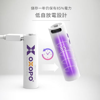 台灣認證|OXOPO USB Type-C 充電 鋰電池|相容於 Quest 3/3S/2/HP G2 DUCKBROS VR
