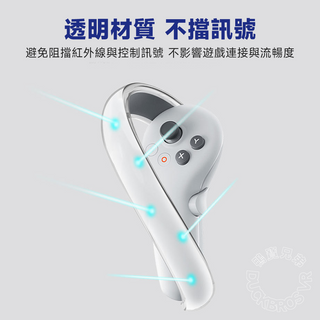 PICO 4/Pro|透明矽膠防撞環 DUCKBROS Brand