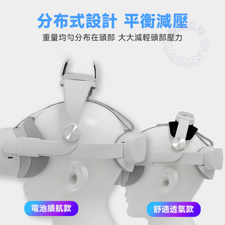 PICO 4/Pro 減壓頭戴|舒適透氣 可夾行動電源 DUCKBROS Brand