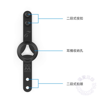 AMVR|入耳式耳機集線座|Quest 3/2/Quest Pro 適用 AMVR