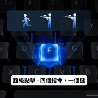 預購 代購 Chronos 68 磁軸鍵盤|相容於 Windos/Mac Syntech
