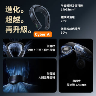 TORRAS COOLiFY 智慧頸掛式冷暖空調|型號 Cyber/2S/Air TORRAS