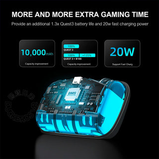 BOBOVR S3 Pro|對流空調電池頭戴|相容於 Quest 3/3S BOBOVR