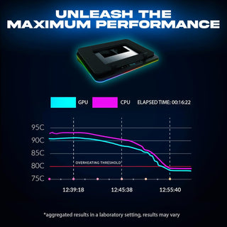 KLIM Turbofrost|四風扇 電競筆電散熱架 KLIM