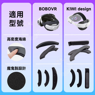鴨寶牌 頭戴替換海綿墊|相容於 KIWI K4/SPC | BOBOVR M2/M3 DUCKBROS VR