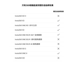 官方原廠|Insta360 70公分 隱形自拍桿 Insta360