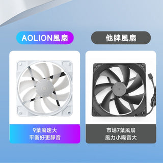 PS5 RGB 散熱風扇|相容於 PS5 Slim / Pro 光碟版/數位版 DUCKBROS Brand