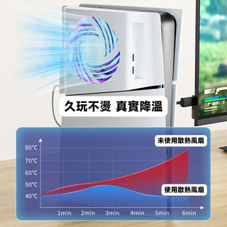 PS5 RGB 散熱風扇|相容於 PS5 Slim / Pro 光碟版/數位版 DUCKBROS Brand