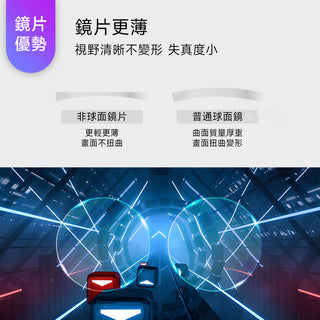 【台灣訂製】AMVR 近視鏡片 磁吸款|左右眼訂製 適用 Quest 3/3S/2 AMVR