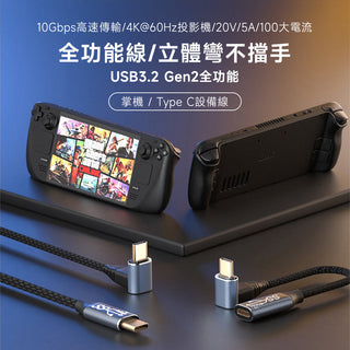 音頻數據線 雙Type-C|相容於 Steam Deck/ROG Ally X DUCKBROS VR