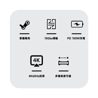 音頻數據線 雙Type-C|相容於 Steam Deck/ROG Ally X DUCKBROS VR